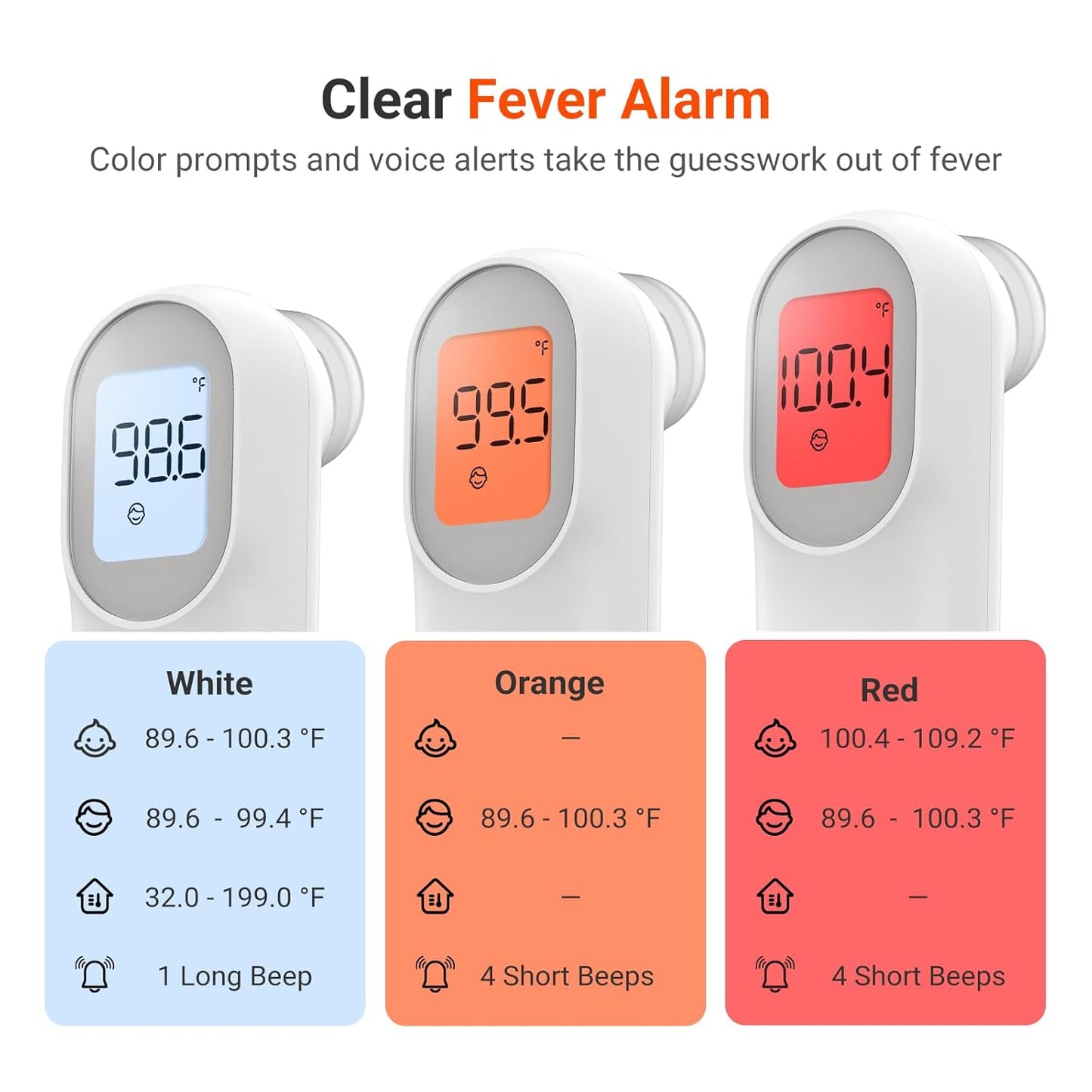 iHealth Infrared Digital Thermometer for Adults and Kids, Baby Thermometer with 3-in-1 Mode & 3-Color Prompt, Fever Alarm & Silent Mode, Forehead & Object Detection, 40 Memory Storages, PT9L, White