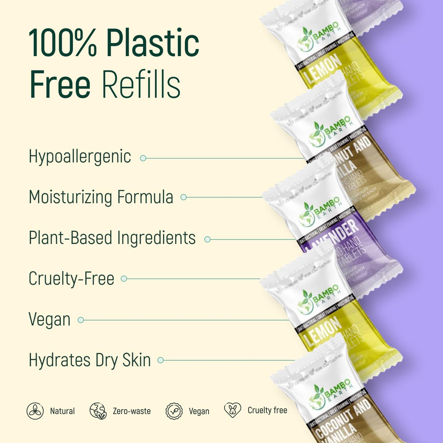 18 Pack Natural Foaming Hand Soap Tablets - Soft Moisturizing Handwash Tab Refills - 1 Tablet = 9 Oz Refillable Liquid Wash Foam Handsoap - Eco-Friendly Paper Softsoap Refill Tabs (Lemon)