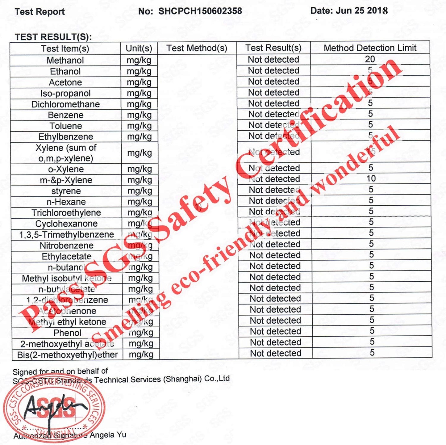 14 Packs Scented Sachets Bags for Drawers and Closets Long-Lasting Home Fragrance Sachet Lavender Cherry Blossoms Lilac Fresh Linen Eucalyptus Peppermint Lemongrass 7 Scent Gift Box