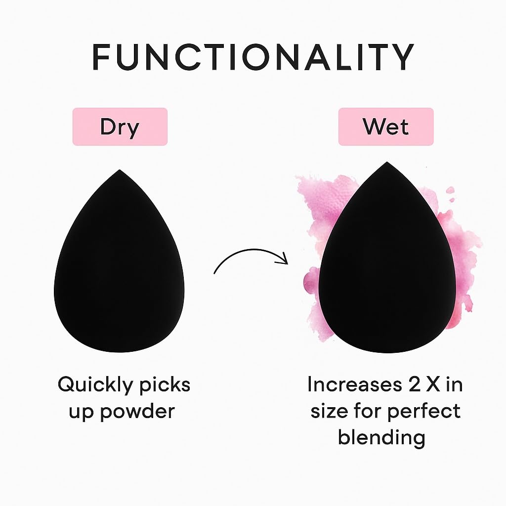 10 Pack Makeup Sponges for Foundation Blending Reusable Beauty Applicators for Liquid Cream and Powder Water Drop Design Latex Free and Fragrance Free