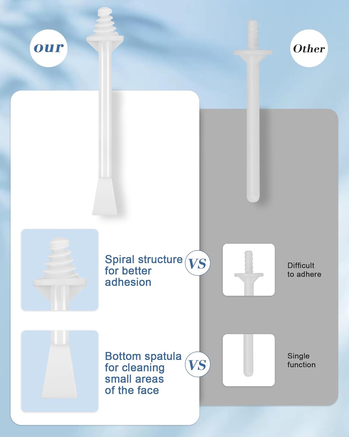 100 Pcs Nose Wax Sticks, Nose Wax Kit Men and Women Nose Wax Applicator Sticks for Nostrils Ears Face Cleaning(100 Nose Waxing Sticks)