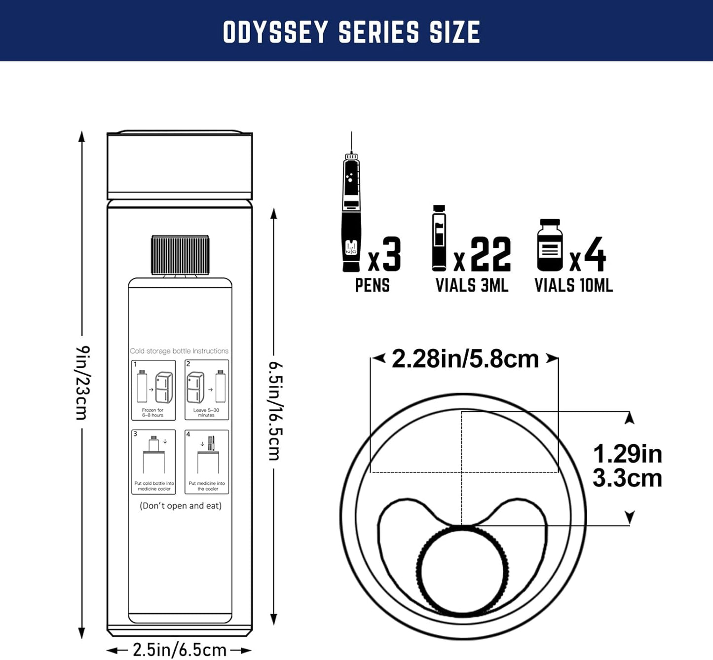 DISONCARE Odyssey 60H Insulin Cooler Travel case Digital Display Medication Cooler for Medicine Travel TSA Approved Ice Pack Diabetic Medical Cooler Diabetes Bag EpiPen with QR Medical Tag（Green）