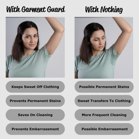 Garment Guard: The Original Disposable Adhesive COTTON Underarm Sweat Pads, Unisex to Prevent Armpit Stain (10 pairs, Black)