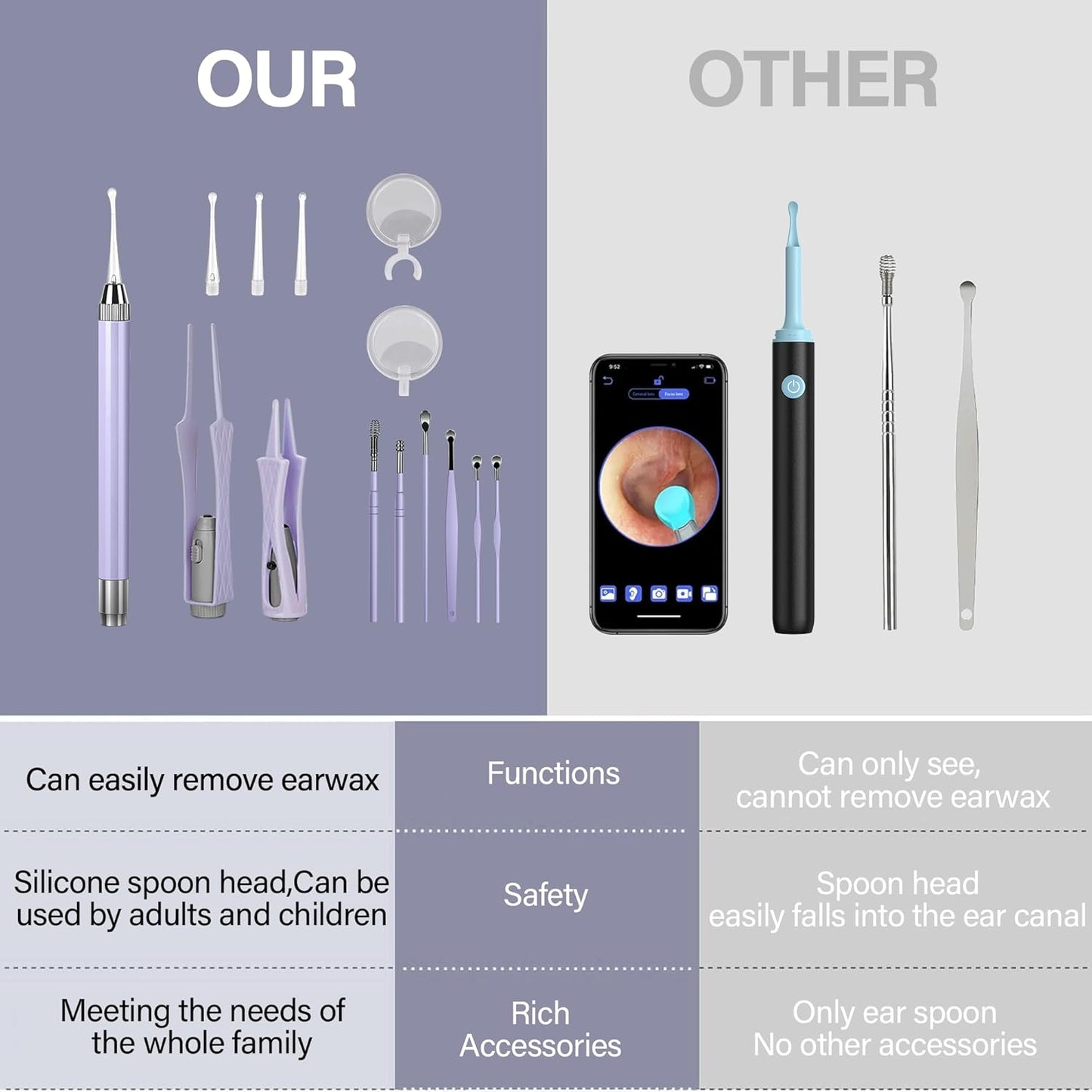 15 Pack Ear Wax Removal Tool Kit with Light - LED Ear Cleaning Kit, Ear Wax Removal for Kids and Adults, Ear Cleaning Tool, Ear Picker Spoon & Ear Tweezers & Spiral Spring Ear Spoon Purple