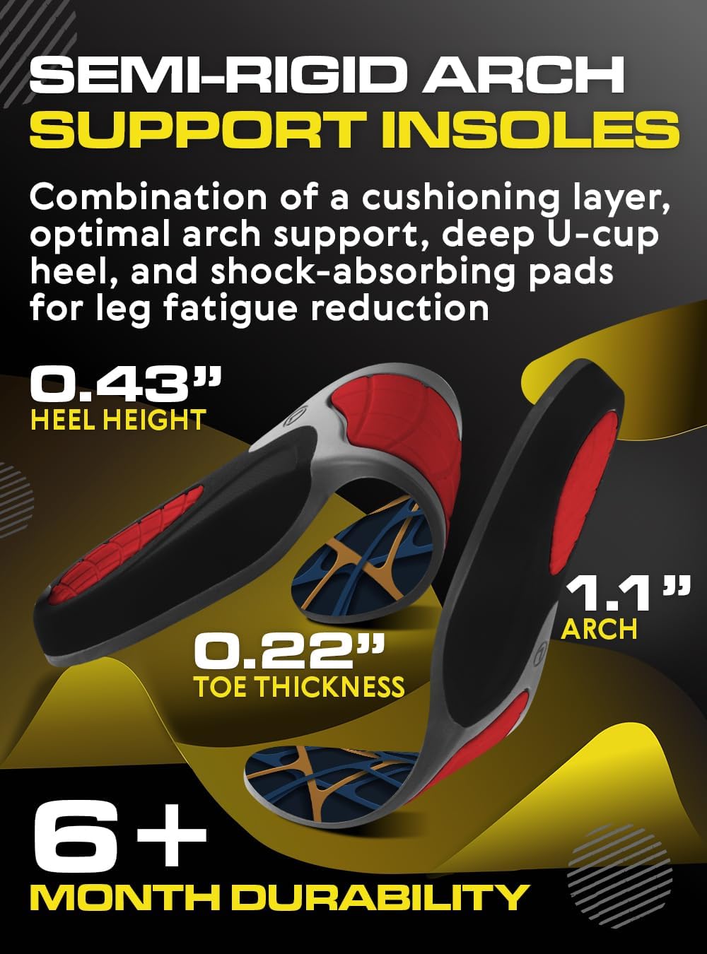 (New) Work Orthotic Insoles - Anti Fatigue Medium Arch Support Shoe Insert Men Women - Plantar Fasciitis Flat Feet - Relieve Foot Pain - Work Boot Insoles Standing All Day (M, Blue Lines)