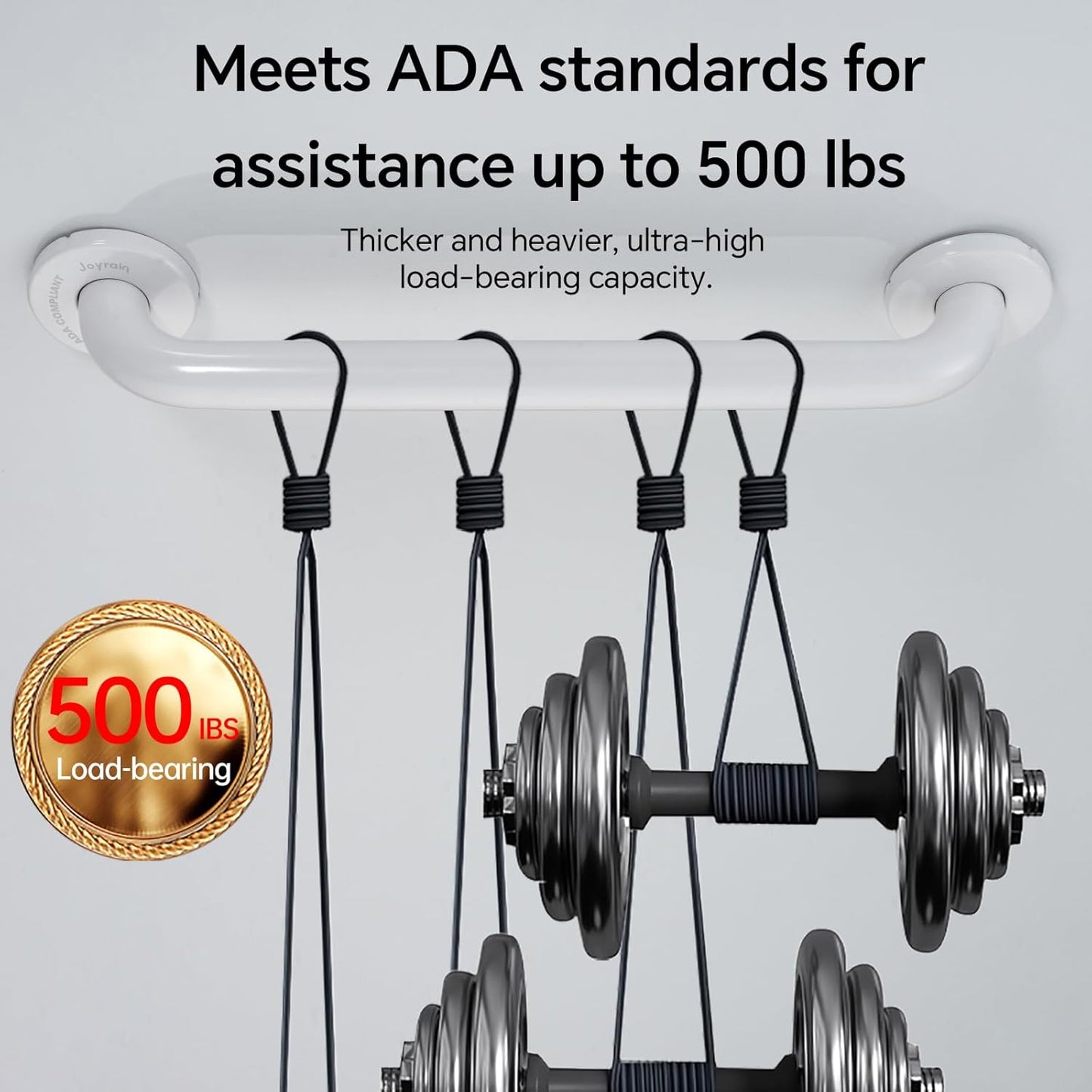 Joyrain 16-inch Bathroom Safety Grab Bar - 500lb Weight Capacity ADA Certified Anti-Slip Handle for Shower/Tub/Toilet, Elderly & Disabled Assist (White, 36 inch)