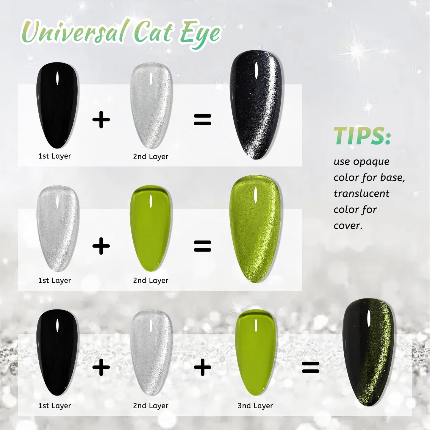 JODSONE 9 Cyan Colors Jelly Gel Nail Polish Set with Base Coat Top Coat Women's Holiday Gifts