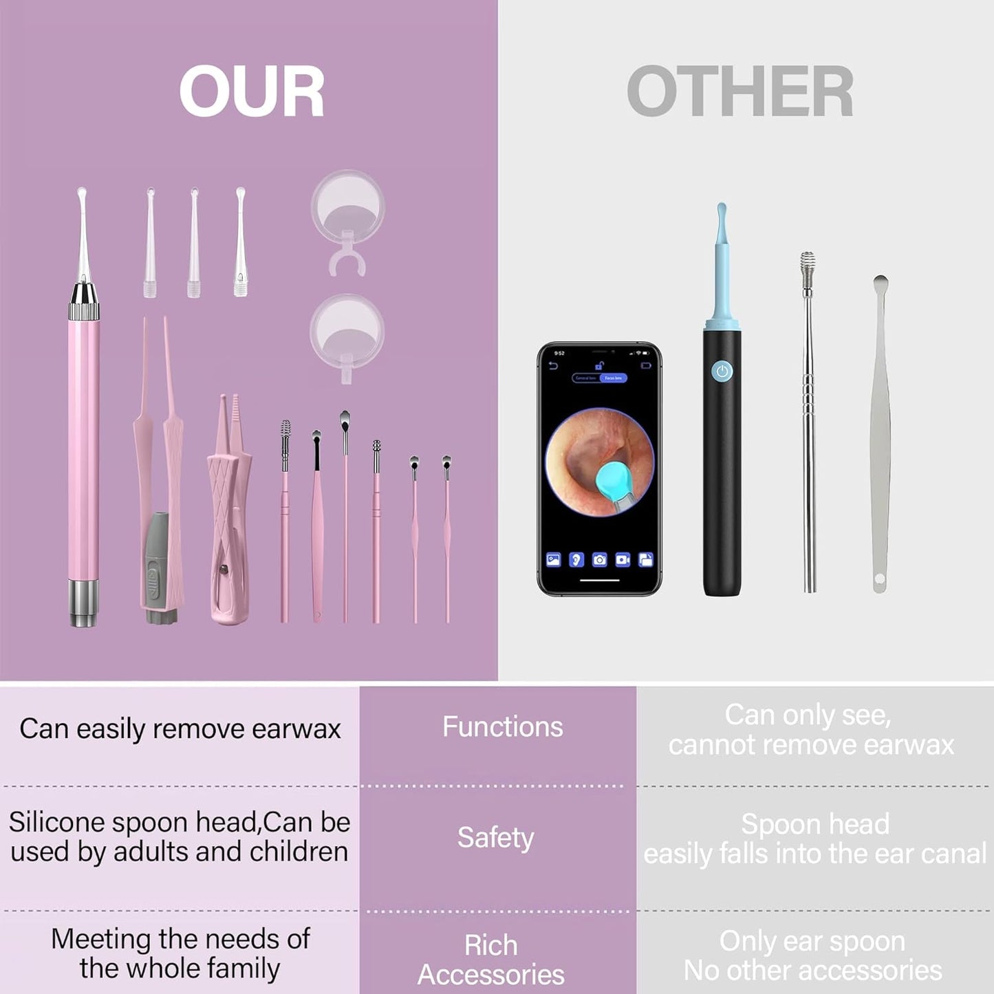 15 Pack Ear Wax Removal Tool Kit with Light - LED Ear Cleaning Kit, Ear Wax Removal for Kids and Adults, Ear Cleaning Tool, Ear Picker Spoon & Ear Tweezers & Spiral Spring Ear Spoon Pink