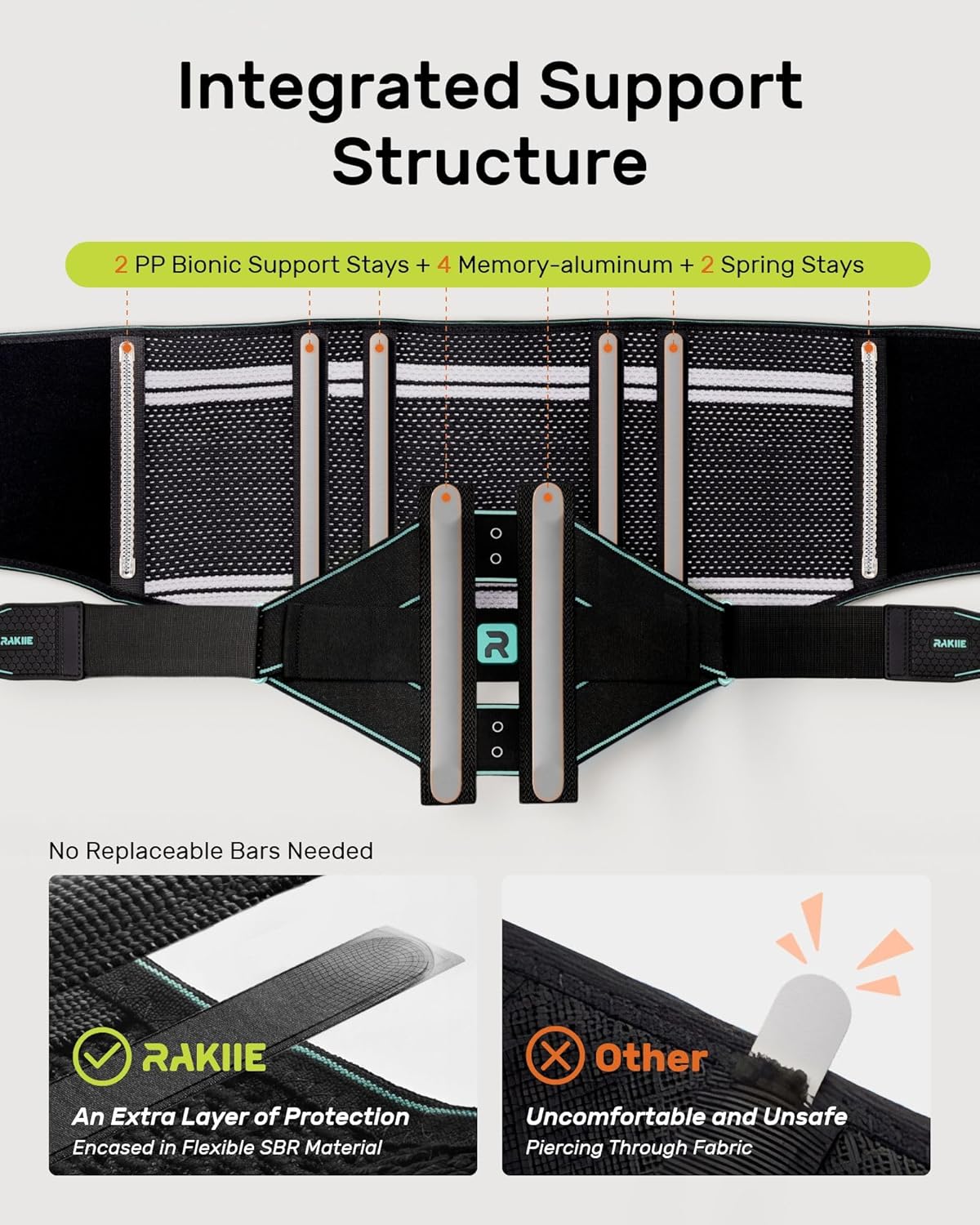 Back Brace for Lower Back Pain Relief for Women Men, Elastic Back Support Belt with 8 Stays for Lifting at Work, Breathable Soft Lumbar Support, Blue, Medium