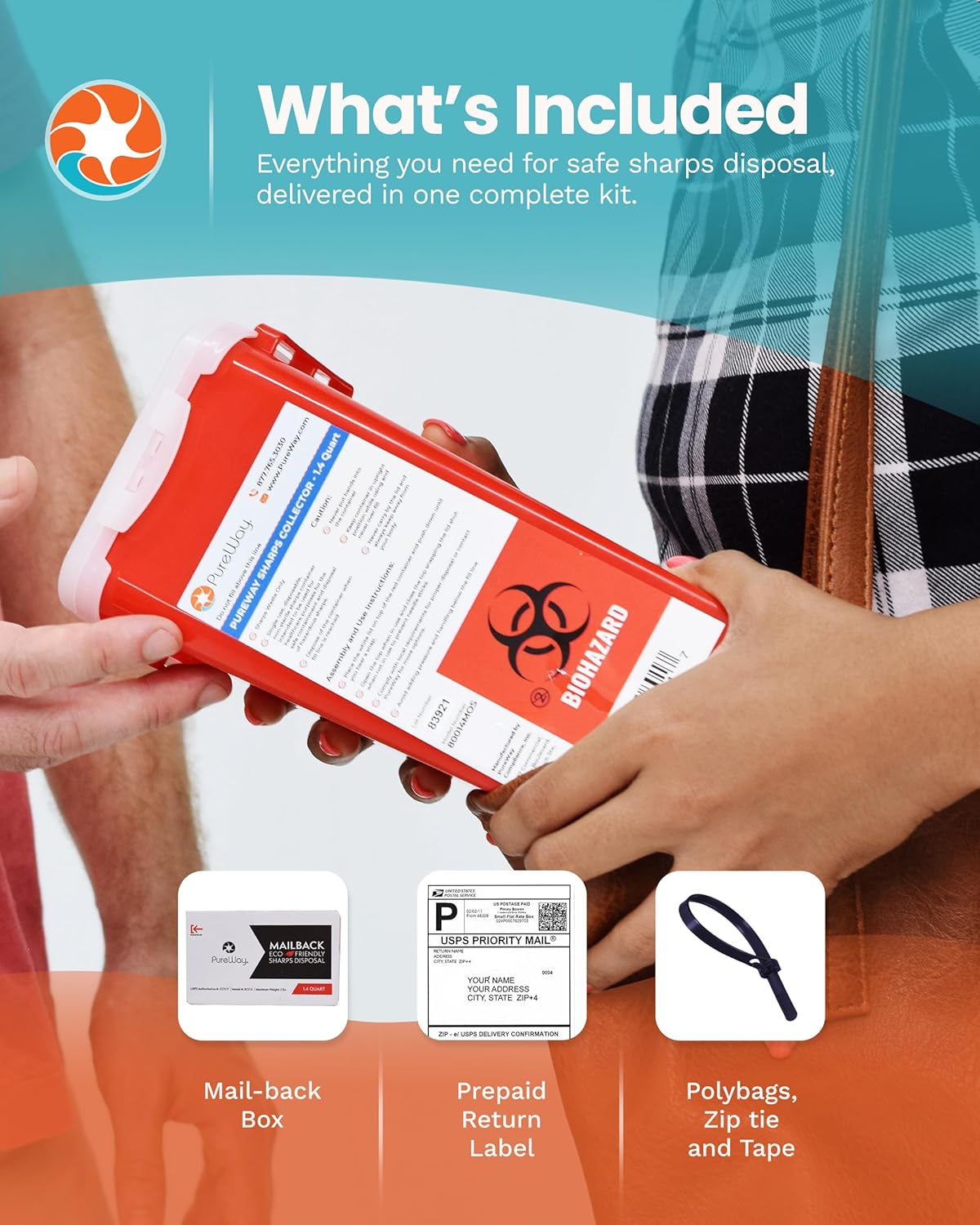 1.4 Quart MailBack Sharps Disposal Container – Secure Needle Box for Safe Medical Waste & Used Syringe Disposal | Sharps Container for Home Use, Travel, Clinics, and Professional Settings