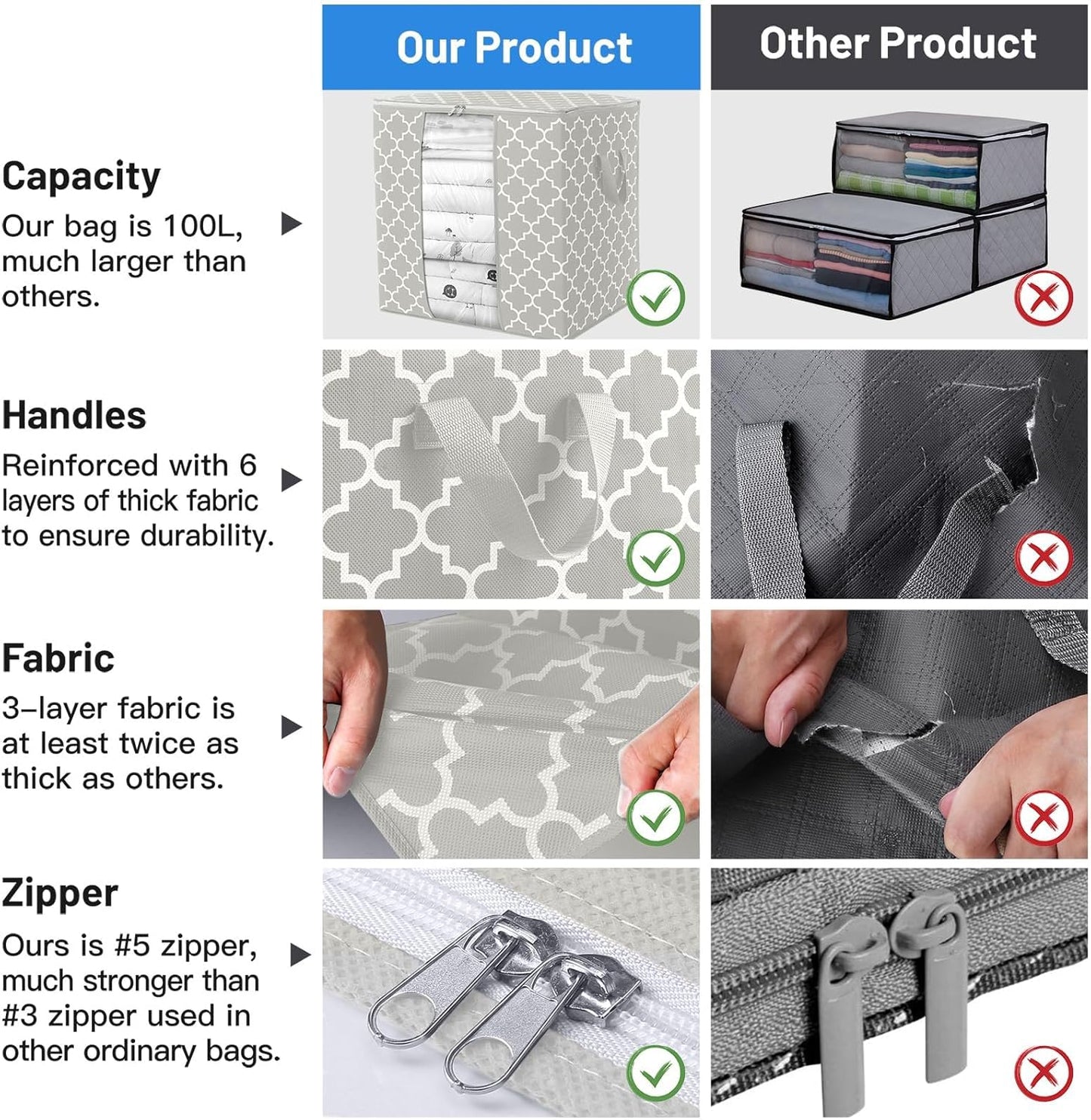 WISELIFE Storage Bags 4 Pack/100L Large Blanket Clothes Organization and Storage Containers for Comforters,Bedding, Foldable Organizer with Reinforced Handle, Clear Window, Sturdy Zippers,Lvory